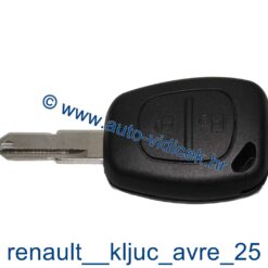 Renault Trafic - AVRE25