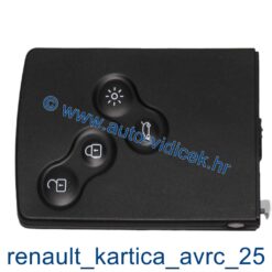 Renault Megane - AVRC25